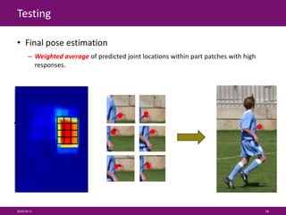 Testing
• Final pose estimation
– Weighted average of predicted joint locations within part patches with high
responses.
2015/9/11 29
 
