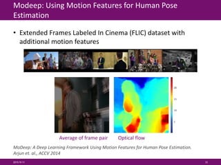 Modeep: Using Motion Features for Human Pose
Estimation
• Extended Frames Labeled In Cinema (FLIC) dataset with
additional motion features
2015/9/11 33
MoDeep: A Deep Learning Framework Using Motion Features for Human Pose Estimation.
Arjun et. al., ACCV 2014
Average of frame pair Optical flow
 