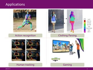 Applications
Action recognition Clothing Parsing
Gaming
2015/9/11 4
Human tracking
 