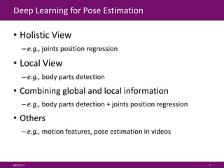 Deep Learning for Pose Estimation
• Holistic View
–e.g., joints position regression
• Local View
–e.g., body parts detection
• Combining global and local information
–e.g., body parts detection + joints position regression
• Others
–e.g., motion features, pose estimation in videos
2015/9/11 7
 