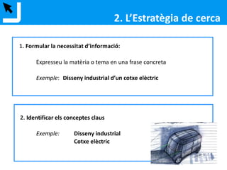 1. Formular la necessitat d’informació:
Expresseu la matèria o tema en una frase concreta
Exemple: Disseny industrial d’un cotxe elèctric
2. Identificar els conceptes claus
Exemple: Disseny industrial
Cotxe elèctric
2. L’Estratègia de cerca
 