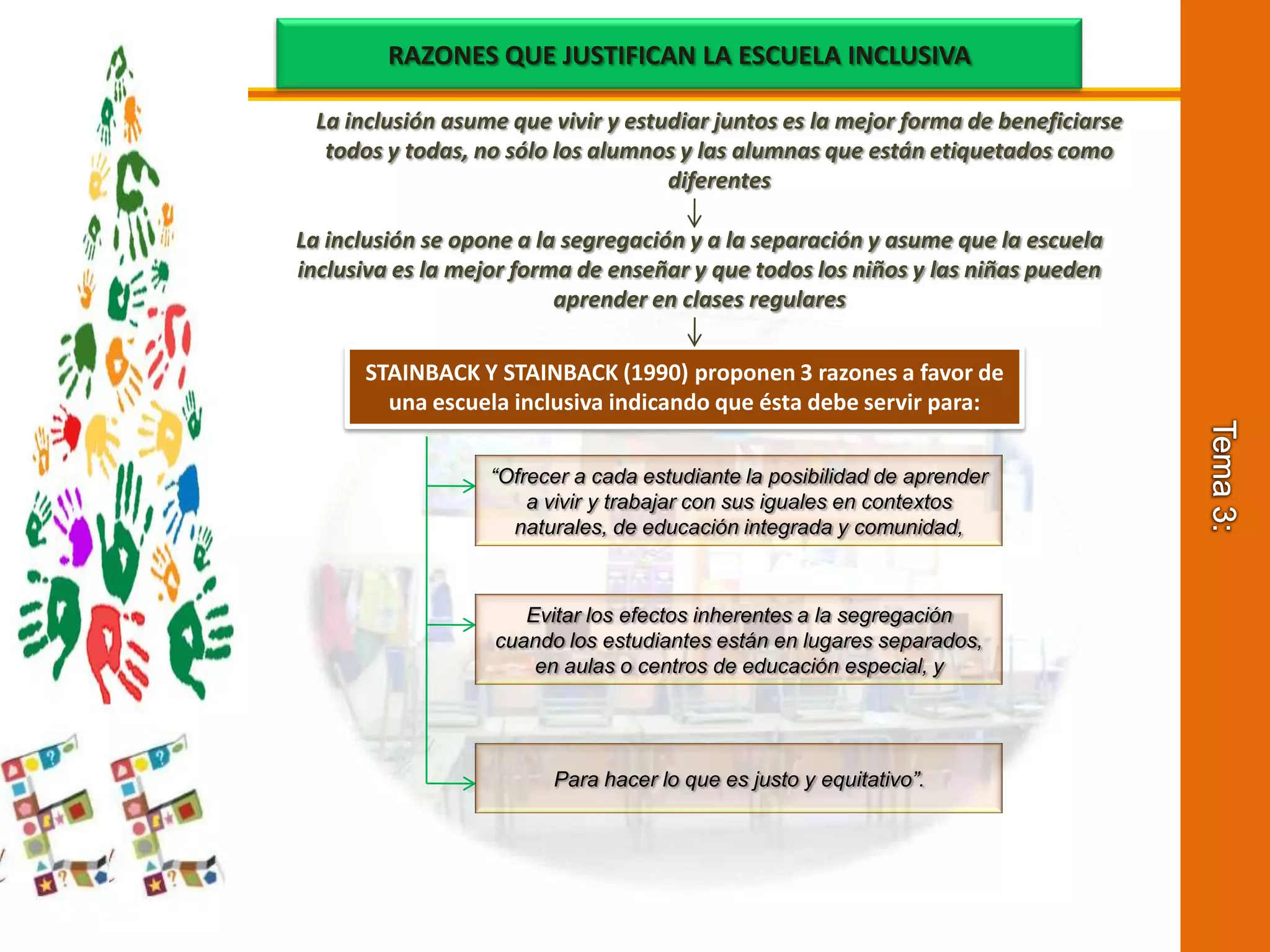 Tema 3:RAZONES QUE JUSTIFICAN LA ESCUELA INCLUSIVALa inclusión asume que vivir y estudiar juntos es la mejor forma de beneficiarse todos y todas, no sólo los alumnos y las alumnas que están etiquetados como diferentesLa inclusión se opone a la segregación y a la separación y asume que la escuela inclusiva es la mejor forma de enseñar y que todos los niños y las niñas pueden aprender en clases regularesSTAINBACK Y STAINBACK (1990) proponen 3 razones a favor de una escuela inclusiva indicando que ésta debe servir para:“Ofrecer a cada estudiante la posibilidad de aprender a vivir y trabajar con sus iguales en contextos  naturales, de educación integrada y comunidad,Evitar los efectos inherentes a la segregación cuando los estudiantes están en lugares separados, en aulas o centros de educación especial, y Para hacer lo que es justo y equitativo”.