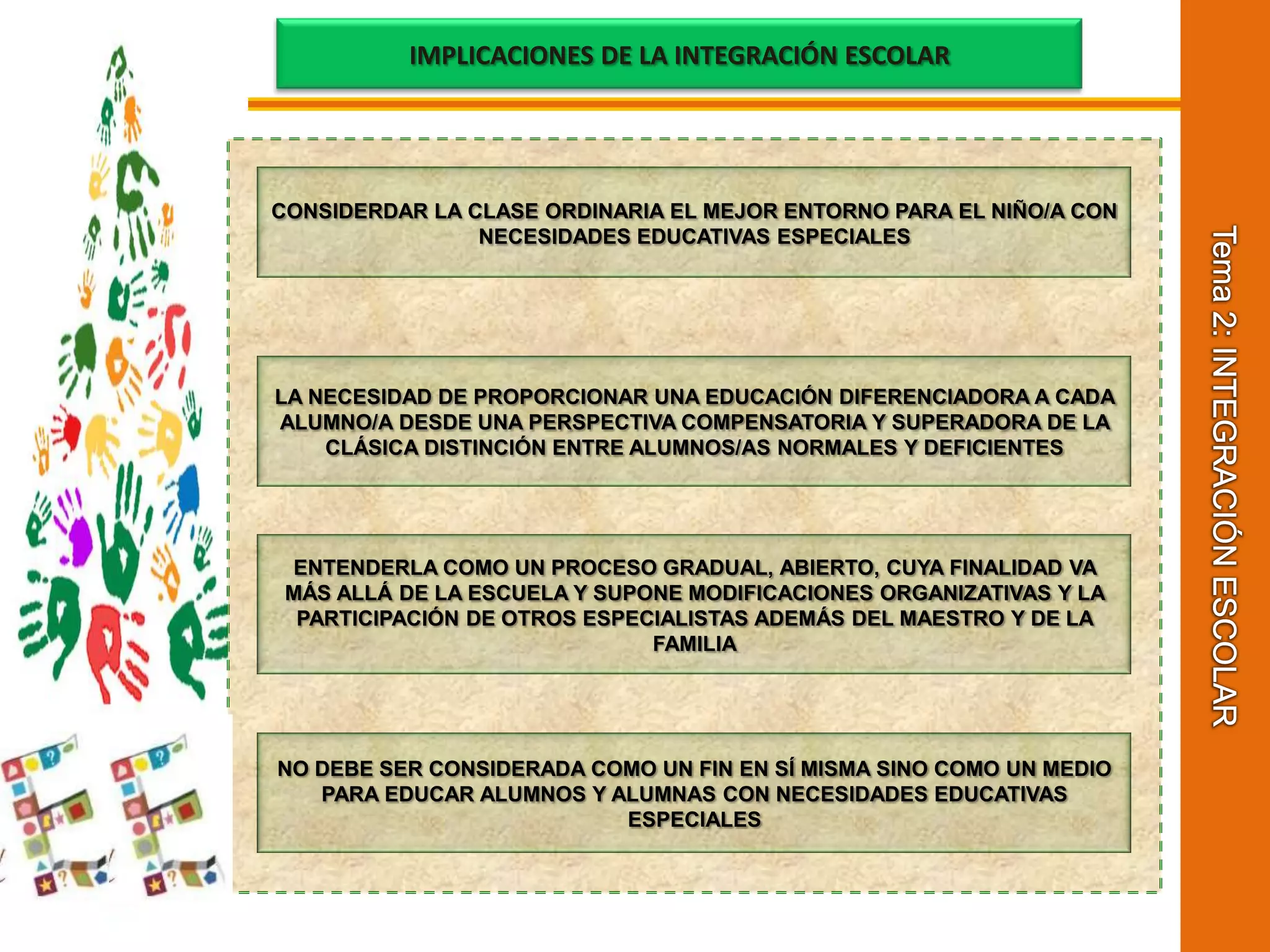 Tema 2: INTEGRACIÓN ESCOLARIMPLICACIONES DE LA INTEGRACIÓN ESCOLARCONSIDERDAR LA CLASE ORDINARIA EL MEJOR ENTORNO PARA EL NIÑO/A CON NECESIDADES EDUCATIVAS ESPECIALESLA NECESIDAD DE PROPORCIONAR UNA EDUCACIÓN DIFERENCIADORA A CADA ALUMNO/A DESDE UNA PERSPECTIVA COMPENSATORIA Y SUPERADORA DE LA CLÁSICA DISTINCIÓN ENTRE ALUMNOS/AS NORMALES Y DEFICIENTESENTENDERLA COMO UN PROCESO GRADUAL, ABIERTO, CUYA FINALIDAD VA MÁS ALLÁ DE LA ESCUELA Y SUPONE MODIFICACIONES ORGANIZATIVAS Y LA PARTICIPACIÓN DE OTROS ESPECIALISTAS ADEMÁS DEL MAESTRO Y DE LA FAMILIANO DEBE SER CONSIDERADA COMO UN FIN EN SÍ MISMA SINO COMO UN MEDIO PARA EDUCAR ALUMNOS Y ALUMNAS CON NECESIDADES EDUCATIVAS ESPECIALES