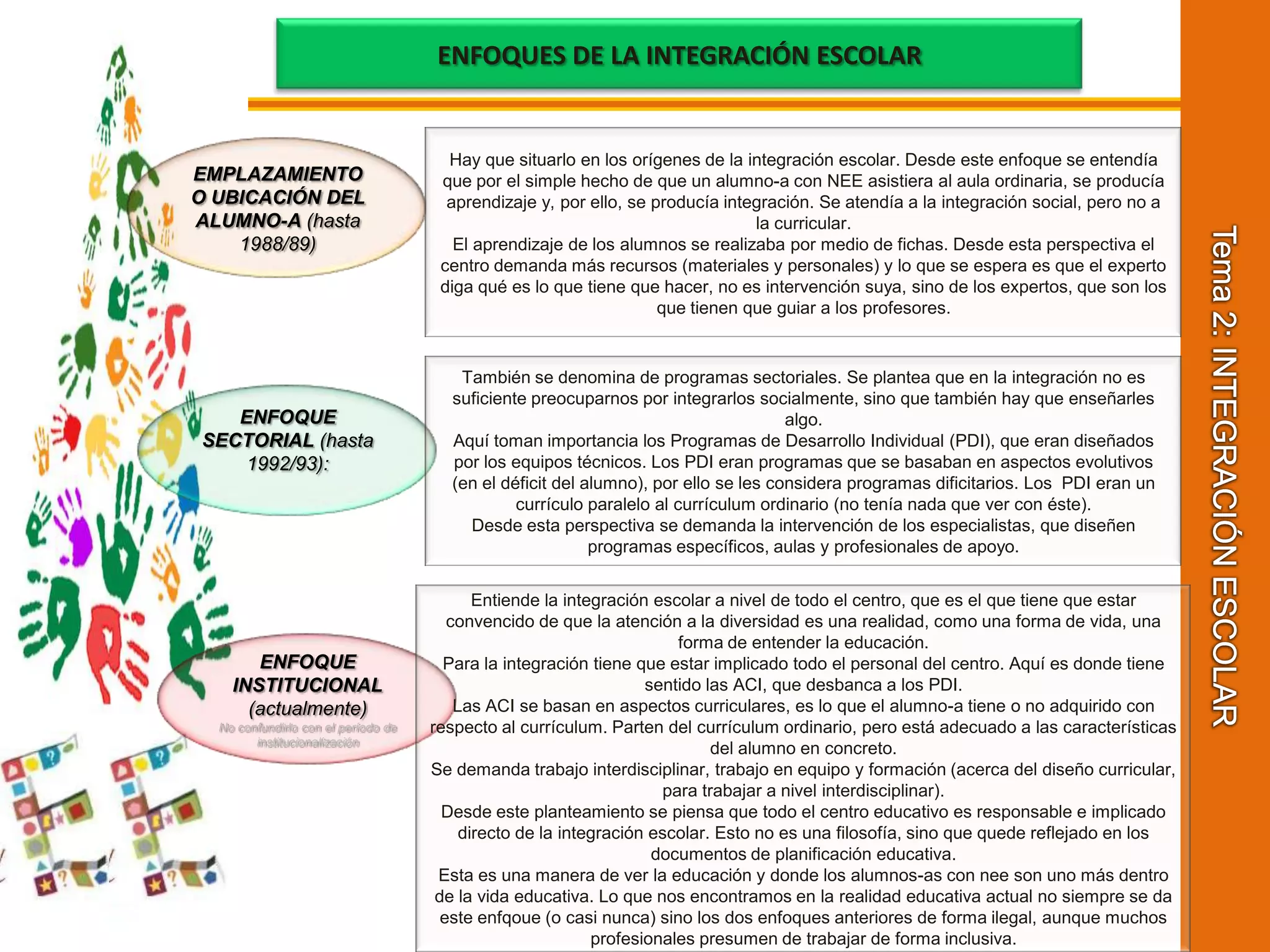 Tema 2: INTEGRACIÓN ESCOLARENFOQUES DE LA INTEGRACIÓN ESCOLARHay que situarlo en los orígenes de la integración escolar. Desde este enfoque se entendía que por el simple hecho de que un alumno-a con NEE asistiera al aula ordinaria, se producía aprendizaje y, por ello, se producía integración. Se atendía a la integración social, pero no a la curricular.El aprendizaje de los alumnos se realizaba por medio de fichas. Desde esta perspectiva el centro demanda más recursos (materiales y personales) y lo que se espera es que el experto diga qué es lo que tiene que hacer, no es intervención suya, sino de los expertos, que son los que tienen que guiar a los profesores.EMPLAZAMIENTO O UBICACIÓN DEL ALUMNO-A (hasta 1988/89)También se denomina de programas sectoriales. Se plantea que en la integración no es suficiente preocuparnos por integrarlos socialmente, sino que también hay que enseñarles algo.Aquí toman importancia los Programas de Desarrollo Individual (PDI), que eran diseñados por los equipos técnicos. Los PDI eran programas que se basaban en aspectos evolutivos (en el déficit del alumno), por ello se les considera programas dificitarios. Los  PDI eran un currículo paralelo al currículum ordinario (no tenía nada que ver con éste).Desde esta perspectiva se demanda la intervención de los especialistas, que diseñen programas específicos, aulas y profesionales de apoyo.ENFOQUE SECTORIAL (hasta 1992/93):Entiende la integración escolar a nivel de todo el centro, que es el que tiene que estar convencido de que la atención a la diversidad es una realidad, como una forma de vida, una forma de entender la educación.Para la integración tiene que estar implicado todo el personal del centro. Aquí es donde tiene sentido las ACI, que desbanca a los PDI. Las ACI se basan en aspectos curriculares, es lo que el alumno-a tiene o no adquirido con respecto al currículum. Parten del currículum ordinario, pero está adecuado a las características del alumno en concreto.Se demanda trabajo interdisciplinar, trabajo en equipo y formación (acerca del diseño curricular, para trabajar a nivel interdisciplinar).Desde este planteamiento se piensa que todo el centro educativo es responsable e implicado directo de la integración escolar. Esto no es una filosofía, sino que quede reflejado en los documentos de planificación educativa.Esta es una manera de ver la educación y donde los alumnos-as con nee son uno más dentro de la vida educativa. Lo que nos encontramos en la realidad educativa actual no siempre se da este enfqoue (o casi nunca) sino los dos enfoques anteriores de forma ilegal, aunque muchos profesionales presumen de trabajar de forma inclusiva.ENFOQUE INSTITUCIONAL (actualmente)No confundirlo con el período de institucionalización