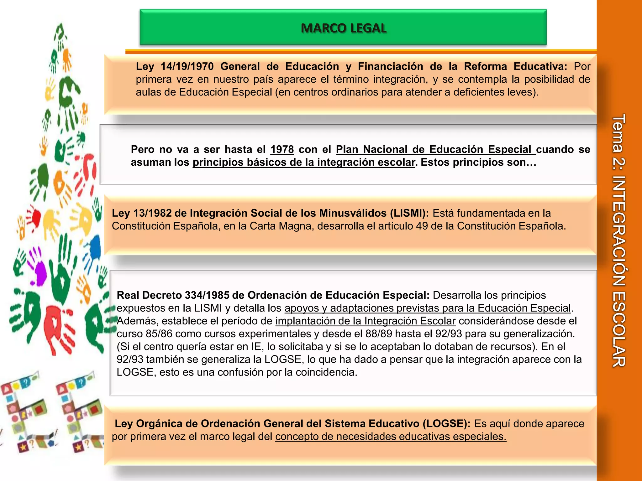 Tema 2: INTEGRACIÓN ESCOLARMARCO LEGAL		Ley 14/19/1970 General de Educación y Financiación de la Reforma Educativa: Por primera vez en nuestro país aparece el término integración, y se contempla la posibilidad de aulas de Educación Especial (en centros ordinarios para atender a deficientes leves).		Pero no va a ser hasta el 1978 con el Plan Nacional de Educación Especial cuando se asuman los principios básicos de la integración escolar. Estos principios son…Ley 13/1982 de Integración Social de los Minusválidos (LISMI): Está fundamentada en la Constitución Española, en la Carta Magna, desarrolla el artículo 49 de la Constitución Española.Real Decreto 334/1985 de Ordenación de Educación Especial: Desarrolla los principios expuestos en la LISMI y detalla los apoyos y adaptaciones previstas para la Educación Especial. Además, establece el período de implantación de la Integración Escolar considerándose desde el curso 85/86 como cursos experimentales y desde el 88/89 hasta el 92/93 para su generalización. (Si el centro quería estar en IE, lo solicitaba y si se lo aceptaban lo dotaban de recursos). En el 92/93 también se generaliza la LOGSE, lo que ha dado a pensar que la integración aparece con la LOGSE, esto es una confusión por la coincidencia. Ley Orgánica de Ordenación General del Sistema Educativo (LOGSE): Es aquí donde aparece por primera vez el marco legal del concepto de necesidades educativas especiales.