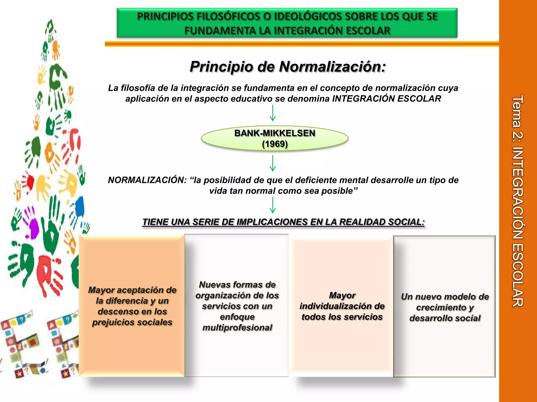 Tema 2: INTEGRACIÓN ESCOLARPRINCIPIOS FILOSÓFICOS O IDEOLÓGICOS SOBRE LOS QUE SE FUNDAMENTA LA INTEGRACIÓN ESCOLARPrincipio de Normalización:La filosofía de la integración se fundamenta en el concepto de normalización cuya aplicación en el aspecto educativo se denomina INTEGRACIÓN ESCOLARBANK-MIKKELSEN (1969)NORMALIZACIÓN: “la posibilidad de que el deficiente mental desarrolle un tipo de vida tan normal como sea posible”TIENE UNA SERIE DE IMPLICACIONES EN LA REALIDAD SOCIAL:Nuevas formas de organización de los servicios con un enfoque multiprofesionalMayor individualización de todos los serviciosMayor aceptación de la diferencia y un descenso en los prejuicios socialesUn nuevo modelo de crecimiento y desarrollo social