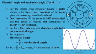 Eet3082 binod kumar sahu lecture_03 | PPT