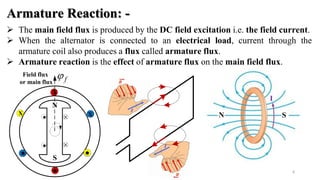 4
Armature Reaction: -
 The main field flux is produced by the DC field excitation i.e. the field current.
 When the alternator is connected to an electrical load, current through the
armature coil also produces a flux called armature flux.
 Armature reaction is the effect of armature flux on the main field flux.
f
N
S




X
.
X
. ..
X
.
X
Field flux
or main flux
N S
I
 