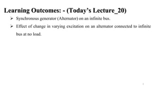3
Learning Outcomes: - (Today’s Lecture_20)
 Synchronous generator (Alternator) on an infinite bus.
 Effect of change in varying excitation on an alternator connected to infinite
bus at no load.
 