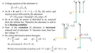 7
 Voltage equation of the alternator is:
 As δ = 0, and E = V => Ia = 0. So, the active and
reactive power delivered by the alternator:
 So at no load, no power is delivered to or, received
from the infinite bus. Therefore the alternator is said to
be in floating condition.
 Now, if the excitation of alternator is increased,
induced emf of alternator ‘E’ becomes more than bus-
bar voltage ‘V’.
 So, active and reactive power becomes:
0 0a aP VI cos and Q VI sin    
a sE V j I X
  
 
( )
, , 0 0,
, ( )
s s
s
EV V
P sin and Q E V
X X
So At noload P
V
Wehaveincreased theexcitation so E V Q E V ve
X


  
  
     
V
E E V
f
r a sE I X
aI
E
V
E
V
r a sE I X
'f f
 