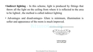 •Indirect lighting – In this scheme, light is produced by fittings that
throw all the light on the ceiling from where it is reflected to the area
to be lighted , the method is called indirect lighting
• Advantages and disadvantages- Glare is minimum, illumination is
softer and appearance of the room is much improved.
Downloaded from Ktunotes.in
 