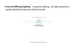 •General diffusing lighting – In general lighting , the light produced is
equally distributed upwards and downwards
Downloaded from Ktunotes.in
 