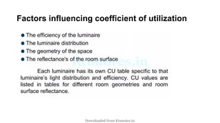 Factors influencing coefficient of utilization
Downloaded from Ktunotes.in
 