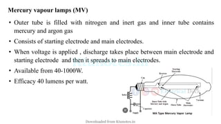 Mercury vapour lamps (MV)
• Outer tube is filled with nitrogen and inert gas and inner tube contains
mercury and argon gas
• Consists of starting electrode and main electrodes.
• When voltage is applied , discharge takes place between main electrode and
starting electrode and then it spreads to main electrodes.
• Available from 40-1000W.
• Efficacy 40 lumens per watt.
Downloaded from Ktunotes.in
 
