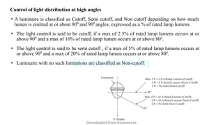 Control of light distribution at high angles
• A luminaire is classified as Cutoff, Semi cutoff, and Non cutoff depending on how much
lumen is emitted at or about 800
and 900
angles, expressed as a % of rated lamp lumens.
• The light control is said to be cutoff, if a max of 2.5% of rated lamp lumens occurs at or
above 900
and a max of 10% of rated lamp lumen occurs at or above 80o
.
• The light control is said to be semi cutoff , if a max of 5% of rated lamp lumens occurs at
or above 900
and a max of 20% of rated lamp lumen occurs at or above 80o
.
• Luminaire with no such limitations are classified as Non-cutoff.
Downloaded from Ktunotes.in
 