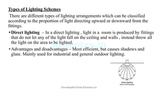 Types of Lighting Schemes
There are different types of lighting arrangements which can be classified
according to the proportion of light directing upward or downward from the
fittings.
•Direct lighting – In a direct lighting , light in a room is produced by fittings
that do not let any of the light fall on the ceiling and walls , instead throw all
the light on the area to be lighted.
•Advantages and disadvantages – Most efficient, but causes shadows and
glare. Mainly used for industrial and general outdoor lighting.
Downloaded from Ktunotes.in
 