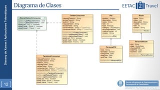 Disseny de Xarxes i Aplicaciones Telemàtiques




12
                                               Diagrama de Clases
 