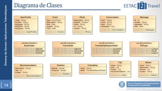 Disseny de Xarxes i Aplicaciones Telemàtiques




14
                                               Diagrama de Clases
 