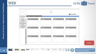 Disseny de Xarxes i Aplicaciones Telemàtiques




39
                                                        WEB




     Volver
 