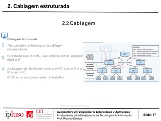 2.2 Cablagem
Cablagem Estruturada
Três camadas de hierarquia de cablagem
recomendadas.
O primeiro nível é o MC, que conecta com o segundo
nível, o IC.
a cablagem de backbone conecta o MC com o IC e o
IC com o HC.
O HC se conecta com a área de trabalho.
Slide: 17
Licenciatura em Engenharia Informática e Aplicações
Fundamentos de Infraestruturas de Tecnologias da Informação
Prof. Ricardo Santos
2. Cablagem estruturada
 