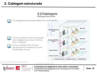2.2 Cablagem
Cablagem Horizontal
É a cablagem permanente dentro de um prédio.
É preciso atenção na hora de planejar
esse cablagem, pois será a interface
com o utilizador
Procure também fazer um bom
planejamento de endereços IP para
necessidades futuras
https://community.fs.com/blog/horizontal-cabling-vs-backbone-cabling.html
Slide: 19
Licenciatura em Engenharia Informática e Aplicações
Fundamentos de Infraestruturas de Tecnologias da Informação
Prof. Ricardo Santos
2. Cablagem estruturada
 