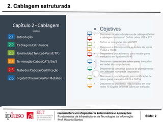 Introdução
Cablagem Estruturada
Unshielded Twisted-Pair (UTP)
Terminação Cabos CAT6/5e/5
Capítulo 2 - Cablagem
Índice
Teste dos Cabos e Certificação
Gigabit Ethernet no Par M etálico
2.4
2.5
2.3
2.2
2.1
2.6
• Objetivos
• Descrever os seis subsistemas de cablagemDefinir
a cablagem horizontal Definir cabos UTP e STP
• Definir as categorias de cabo UTP
• Descrever a diferença entre as ordens de cores
T568A e T568B
• Descrever o procedimento para instalar pares
trançados em ligadores RJ-45
• Descrever como instalar cabos pares trançados
em redes de computadores
• Descrever os conceitos básicos de planejamento
de cablagem numarede corporativa
• Descrever o procedimento para certificação de
cabos pares trançados CAT6 e CAT5e
• Descrever os problemas relacionados em criar
redes 10 Gigabit Ethernet sobre par trançado
Slide: 2
2. Cablagem estruturada
Licenciatura em Engenharia Informática e Aplicações
Fundamentos de Infraestruturas de Tecnologias da Informação
Prof. Ricardo Santos
 