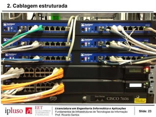 https://community.fs.com/blog/horizontal-cabling-vs-backbone-cabling.html
Slide: 23
Licenciatura em Engenharia Informática e Aplicações
Fundamentos de Infraestruturas de Tecnologias da Informação
Prof. Ricardo Santos
2. Cablagem estruturada
 