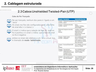 2.3Cabos Unshielded Twisted-Pair (UTP)
Cabo de Par Trançado
No par trançado, nenhum dos pares é ligado a um
“terra”
Os sinais nos fios são configurados para uma linha
de sinal alta (+) e baixa (-)
O sinal (+) indica que a relação de fase do sinal no
fio é positiva, e o sinal (-) indica que a fase do sinal
no fio é negativa
ambos os sinais são relativos a um terra virtual. Isso
é chamado de modo balanceado.
ambos os sinais são relativos a um terra virtual.
Slide: 26
Licenciatura em Engenharia Informática e Aplicações
Fundamentos de Infraestruturas de Tecnologias da Informação
Prof. Ricardo Santos
2. Cablagem estruturada
 