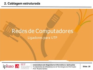Redes de Computadores
Ligadores para UTP
Slide: 29
Licenciatura em Engenharia Informática e Aplicações
Fundamentos de Infraestruturas de Tecnologias da Informação
Prof. Ricardo Santos
2. Cablagem estruturada
 