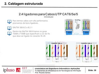 2.4 ligadores para CabosUTP CAT6/5e/5
Introdução
Para termos cabos com alta performance,
precisamos de bons ligadores.
EIA/TIA 568-B.2 e B.2-1
Dentro da EIA/TIA 568-B temos os guias
T568A e T568B que especificam a cor do fio
que deve ser ligado no conector RJ-45
Slide: 30
Licenciatura em Engenharia Informática e Aplicações
Fundamentos de Infraestruturas de Tecnologias da Informação
Prof. Ricardo Santos
2. Cablagem estruturada
 