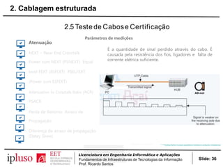 2.5 Teste de Cabose Certificação
Parâmetros de medições
Atenuação
NEXT – Near End Crosstalk
Power sum NEXT (PSNEXT) Equal
level FEXT (ELFEXT) PSELFEXT
(Power sum ELFEXT)
Attenuation to Crosstalk Ratio (ACR)
PSACR
Perda de Retorno Atraso de
Propagação
Diferença de atraso de propagação
(Delay Skew)
É a quantidade de sinal perdido através do cabo. É
causada pela resistência dos fios, ligadores e falta de
corrente elétrica suficiente.
https://www.ad-net.com.tw/attenuation-101-contributing-factors-mutual-capacitance-resistance-conductor-impedance/
Slide: 36
Licenciatura em Engenharia Informática e Aplicações
Fundamentos de Infraestruturas de Tecnologias da Informação
Prof. Ricardo Santos
2. Cablagem estruturada
 