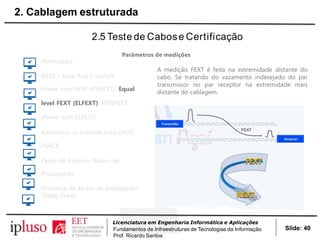2.5 Teste de Cabose Certificação
Parâmetros de medições
Atenuação
NEXT – Near End Crosstalk
Power sum NEXT (PSNEXT) Equal
level FEXT (ELFEXT) PSELFEXT
(Power sum ELFEXT)
Attenuation to Crosstalk Ratio (ACR)
PSACR
Perda de Retorno Atraso de
Propagação
Diferença de atraso de propagação
(Delay Skew)
A medição FEXT é feita na extremidade distante do
cabo. Se tratando do vazamento indesejado do par
transmissor no par receptor na extremidade mais
distante do cablagem.
Slide: 40
Licenciatura em Engenharia Informática e Aplicações
Fundamentos de Infraestruturas de Tecnologias da Informação
Prof. Ricardo Santos
2. Cablagem estruturada
 