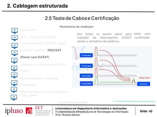 2.5 Teste de Cabose Certificação
Parâmetros de medições
Atenuação
https://www.ispblog.com.br/2017/10/27/parametros-de-desempenho-de-cabos-de-pares-trancados/
NEXT – Near End Crosstalk
Power sum NEXT (PSNEXT) Equal
level FEXT (ELFEXT) PSELFEXT
(Power sum ELFEXT)
Attenuation to Crosstalk Ratio (ACR)
PSACR
Perda de Retorno Atraso de
Propagação
Diferença de atraso de propagação
(Delay Skew)
obter uma
combinado
Usa todos os quatro pares para
medição de desempenho ELFEXT
sendo a somatória de potência.
Slide: 42
Licenciatura em Engenharia Informática e Aplicações
Fundamentos de Infraestruturas de Tecnologias da Informação
Prof. Ricardo Santos
2. Cablagem estruturada
 