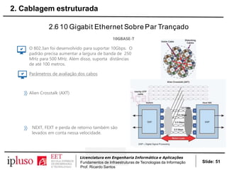 2.6 10 Gigabit Ethernet Sobre Par Trançado
10GBASE-T
O 802.3an foi desenvolvido para suportar 10Gbps. O
padrão precisa aumentar a largura de banda de 250
MHz para 500 MHz. Além disso, suporta distâncias
de até 100 metros.
Parâmetros de avaliação dos cabos
Alien Crosstalk (AXT)
NEXT, FEXT e perda de retorno também são
levados em conta nessa velocidade.
Slide: 51
Licenciatura em Engenharia Informática e Aplicações
Fundamentos de Infraestruturas de Tecnologias da Informação
Prof. Ricardo Santos
2. Cablagem estruturada
 