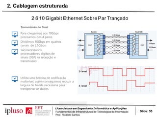 2.6 10 Gigabit Ethernet Sobre Par Trançado
Transmissão do Sinal
Para chegarmos aos 10Gbps
precisamos dos 4 pares.
Dividimos 10Gbps em quatros
canais de 2.5Gbps
São necessários
processadores digitais de
sinais (DSP) na recepção e
transmissão
Utiliza uma técnica de codificação
multinível, assim conseguimos reduzir a
largura de banda necessária para
transportar os dados.
Slide: 53
Licenciatura em Engenharia Informática e Aplicações
Fundamentos de Infraestruturas de Tecnologias da Informação
Prof. Ricardo Santos
2. Cablagem estruturada
 
