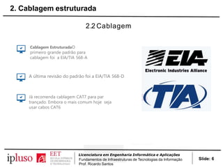 2.2 Cablagem
Cablagem EstruturadaO
primeiro grande padrão para
cablagem foi a EIA/TIA 568-A
A última revisão do padrão foi a EIA/TIA 568-D
Já recomenda cablagem CAT7 para par
trançado. Embora o mais comum hoje seja
usar cabos CAT6
Slide: 6
Licenciatura em Engenharia Informática e Aplicações
Fundamentos de Infraestruturas de Tecnologias da Informação
Prof. Ricardo Santos
2. Cablagem estruturada
 