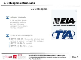 2.2 Cablagem
Cablagem Estruturada
E EIA/TIA 568-B definiu
os requisitos mínimos
para um sistema de
cablagem interno de um
“campus network”
A EIA/TIA 568-B tem três partes:
EIA/TIA 568-B.1: Documento principal que
contém o padrão comercial de cablagem
EIA/TIA 568-B.2: Par trançado
EIA/TIA 568-B.3: Fibras ópticas
Slide: 7
Licenciatura em Engenharia Informática e Aplicações
Fundamentos de Infraestruturas de Tecnologias da Informação
Prof. Ricardo Santos
2. Cablagem estruturada
 