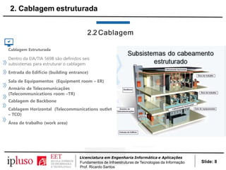 2.2 Cablagem
Cablagem Estruturada
Dentro da EIA/TIA 569B são definidos seis
subsistemas para estruturar o cablagem
Entrada do Edifício (building entrance)
Sala de Equipamentos (Equipment room – ER)
Armário de Telecomunicações
(Telecommunications room –TR)
Cablagem de Backbone
Cablagem Horizontal (Telecommunications outlet
– TCO)
Área de trabalho (work area)
Slide: 8
Licenciatura em Engenharia Informática e Aplicações
Fundamentos de Infraestruturas de Tecnologias da Informação
Prof. Ricardo Santos
2. Cablagem estruturada
 