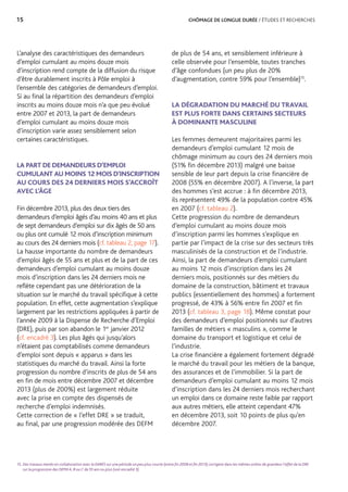 15	 CHÔMAGE DE LONGUE DURÉE / ÉTUDES ET RECHERCHES
L’analyse des caractéristiques des demandeurs
d’emploi cumulant au moins douze mois
d’inscription rend compte de la diffusion du risque
d’être durablement inscrits à Pôle emploi à
l’ensemble des catégories de demandeurs d’emploi.
Si au final la répartition des demandeurs d’emploi
inscrits au moins douze mois n’a que peu évolué
entre 2007 et 2013, la part de demandeurs
d’emploi cumulant au moins douze mois
d’inscription varie assez sensiblement selon
certaines caractéristiques.
LA PART DE DEMANDEURS D’EMPLOI
CUMULANT AU MOINS 12 MOIS D’INSCRIPTION
AU COURS DES 24 DERNIERS MOIS S’ACCROÎT
AVEC L’ÂGE
Fin décembre 2013, plus des deux tiers des
demandeurs d’emploi âgés d’au moins 40 ans et plus
de sept demandeurs d’emploi sur dix âgés de 50 ans
ou plus ont cumulé 12 mois d’inscription minimum
au cours des 24 derniers mois (cf. tableau 2, page 17).
La hausse importante du nombre de demandeurs
d’emploi âgés de 55 ans et plus et de la part de ces
demandeurs d’emploi cumulant au moins douze
mois d’inscription dans les 24 derniers mois ne
reflète cependant pas une détérioration de la
situation sur le marché du travail spécifique à cette
population. En effet, cette augmentation s’explique
largement par les restrictions appliquées à partir de
l’année 2009 à la Dispense de Recherche d’Emploi
(DRE), puis par son abandon le 1er
janvier 2012
(cf. encadré 3). Les plus âgés qui jusqu’alors
n’étaient pas comptabilisés comme demandeurs
d’emploi sont depuis « apparus » dans les
statistiques du marché du travail. Ainsi la forte
progression du nombre d’inscrits de plus de 54 ans
en fin de mois entre décembre 2007 et décembre
2013 (plus de 200%) est largement réduite
avec la prise en compte des dispensés de
recherche d’emploi indemnisés.
Cette correction de « l’effet DRE » se traduit,
au final, par une progression modérée des DEFM
de plus de 54 ans, et sensiblement inférieure à
celle observée pour l’ensemble, toutes tranches
d’âge confondues (un peu plus de 20%
d’augmentation, contre 59% pour l’ensemble)15
.
LA DÉGRADATION DU MARCHÉ DU TRAVAIL
EST PLUS FORTE DANS CERTAINS SECTEURS
À DOMINANTE MASCULINE
Les femmes demeurent majoritaires parmi les
demandeurs d’emploi cumulant 12 mois de
chômage minimum au cours des 24 derniers mois
(51% fin décembre 2013) malgré une baisse
sensible de leur part depuis la crise financière de
2008 (55% en décembre 2007). A l’inverse, la part
des hommes s’est accrue : à fin décembre 2013,
ils représentent 49% de la population contre 45%
en 2007 (cf. tableau 2).
Cette progression du nombre de demandeurs
d’emploi cumulant au moins douze mois
d’inscription parmi les hommes s’explique en
partie par l’impact de la crise sur des secteurs très
masculinisés de la construction et de l’industrie.
Ainsi, la part de demandeurs d’emploi cumulant
au moins 12 mois d’inscription dans les 24
derniers mois, positionnés sur des métiers du
domaine de la construction, bâtiment et travaux
publics (essentiellement des hommes) a fortement
progressé, de 43% à 56% entre fin 2007 et fin
2013 (cf. tableau 3, page 18). Même constat pour
des demandeurs d’emploi positionnés sur d’autres
familles de métiers « masculins », comme le
domaine du transport et logistique et celui de
l’industrie.
La crise financière a également fortement dégradé
le marché du travail pour les métiers de la banque,
des assurances et de l’immobilier. Si la part de
demandeurs d’emploi cumulant au moins 12 mois
d’inscription dans les 24 derniers mois recherchant
un emploi dans ce domaine reste faible par rapport
aux autres métiers, elle atteint cependant 47%
en décembre 2013, soit 10 points de plus qu’en
décembre 2007.
15. Des travaux menés en collaboration avec la DARES sur une période un peu plus courte (entre fin 2008 et fin 2013) corrigent dans les mêmes ordres de grandeur l’effet de la DRE
sur la progression des DEFM A, B ou C de 55 ans ou plus (voir encadré 3).
 