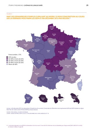 ÉTUDES ET RECHERCHES / CHÔMAGE DE LONGUE DURÉE	 20
Nord-Pas
de-Calais
62%
Haute
Normandie
61%Basse
Normandie
56%
Bretagne
55%
Pays de la Loire
57%
Poitou
Charentes
56%
Aquitaine
54%
Limousin
59%
Auvergne
59%
Midi-Pyrénées
56%
Languedoc
Roussillon
56%
Provence
Alpes Côte
d’Azur
54%
Rhône-Alpes
53%
Corse
36%
Centre
57%
Ile-de-France
53%
Picardie
61%
Champagne-
Ardenne
60%
Bourgogne
59%
Franche-
Comté
57%
Alsace
57%
Lorraine
58%
Guyane
57%
Réunion
69%
Guadeloupe
72%
Martinique
70%
France entière : 57%
65% ou plus
De 58% à moins de 65%
De 56% à moins de 58%
De 40% à moins de 56%
Moins de 40%
FIGURE 3
PART DES DEMANDEURS D’EMPLOI CUMULANT AU MOINS 12 MOIS D’INSCRIPTION AU COURS
DES 24 DERNIERS MOIS PARMI LES DEFM À FIN DÉCEMBRE 2013 PAR RÉGION.21
Lecture : à fin décembre 2013, les demandeurs d’emploi inscrits au moins 12 mois dans les 24 derniers mois représentent 62% des DEFM résidant en région
Nord-Pas-de-Calais contre 57% des DEFM au niveau national.
SOURCE : PÔLE EMPLOI, FICHIER HISTORIQUE
CHAMP : FRANCE ENTIÈRE, DEFM A, B OU C À FIN DÉCEMBRE 2013, HORS ANNEXES 8 ET 10
21.  Les données régionales sur les DEFM et les demandeurs inscrits au moins 12 mois dans les 24 derniers mois sont détaillées pour chaque année (2007, 2009, 2011 et 2013)
en Annexe 4, tableau 13, page 38.
 