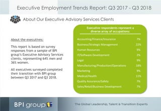 About Our Executive Advisory Services Clients
About the executives:
This report is based on survey
responses from a sample...