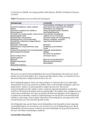 Eetstoornissen bij jongeren
