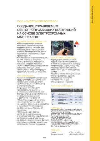 111
СОЗДАНИЕ УПРАВЛЯЕМЫХ
СВЕТОПРОПУСКАЮЩИХ КОСТРУКЦИЙ
НА ОСНОВЕ ЭЛЕКТРОХРОМНЫХ
МАТЕРИАЛОВ
КОНКУРЕНТНЫЕ ПРЕИМУЩЕСТВА /
• Использование применяемой
технологии нанесения покрытия
позволяет снизить себестоимость,
которая будет в 2-3 раза дешевле
аналогов при сохранении основных
параметров, а по некоторым будет
превосходить их.
• ЭХ-технология позволяет экономить
до 40% энергии на отопление,
кондиционирование и освещение,
повышает комфорт. Появление
на рынке доступного электрохромного
остекления приведет к тому,
что покупатель предпочтет продукт
проекта альтернативным решениям.
СУТЬ ИННОВАЦИИ /
• Заполнение потребительской ниши
продукцией превышающей по всем
показателями мировые аналоги
на Российском рынке. Российские
аналоги отсутствуют.
Сокращение себестоимости
производства, по сравнению
с мировыми аналогами в 2-3 раза
благодаря применению собственных-
инновационных технологий
и доступного оборудования.
• Развитие и внедрение технологии
на российском рынке, создании
конкурентно-способного производства
и расширении линейки изделий,
основанных на электрохромной
технологии.
• Инновационность состава
заключается в использовании
в качестве его основы разработанного
авторами полимерного адгезива,
одновременно выполняющего функции
электрохромной среды, загустителя,
связующего и ионного проводника.
ДОСТИГНУТЫЕ РЕЗУЛЬТАТЫ /
• Пропускание, вкл/выкл: 8/70%;
• Время затемнения/осветления:
3-10 / 3-10 мин (зависит от размера);
• Управляющее напряжение: 2-3 В;
• Расход энергии: 0,3-0,5 Вт/м2;
• Количество циклов переключения:
≥ 5*104;
• Создан и запатентован уникальный
электропроводящий адгезив;
• Разработана технология
изготовления и сборки
электрохромных устройств.
РЫНОЧНЫЙ ПОТЕНЦИАЛ /
КОМАНДА /
ГОЛИНСКИЙ МАКСИМ ВАСИЛЬЕВИЧ –
Геннеральный директор.
ДМИТРИЕВ АЛЕКСЕЙ ГЕННАДЬЕВИЧ –
Руководитель проекта.
КРЫЛЬСКИЙ ДМИТРИЙ
ВИЛЬЯМОВИЧ - Директор
по исследованиям и разработкам.
ЧУВАЩЛЕВ АЛЕКСЕЙ СЕРГЕЕВИЧ –
Оснговной разработчтк.
ООО «СМАРТЭЛЕКТРОГЛАСС»
КОНТАКТЫ /
г. Дубна
Дмитpиев Алексей
+7-495-798-4884
agdmitriev@nc-dubna.ru
РЕШЕНИЯДЛЯЖКХ
Оценка рынка [2012
]
[201
5]
[2019
]
Мир
ово
й
рын
ок
В количественном
выражении, млн. кв. м.
1.72 3.95 10.63
В денежном
выражении, млн. долл.
520.0 1
050.0
2
200.0
Внут
рен
ний
рын
ок
В количественном
выражении, кв. м.
0.017 0.047 0.15
В денежном
выражении, млн. долл.
5.20 12.15 30.57
 