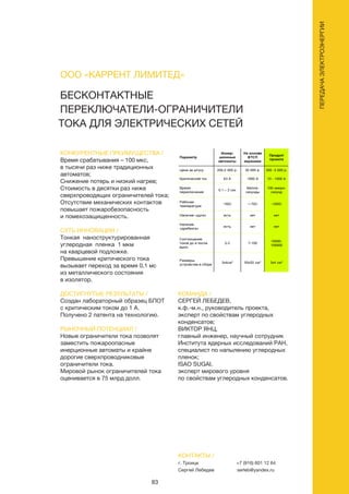 83
БЕСКОНТАКТНЫЕ
ПЕРЕКЛЮЧАТЕЛИ-ОГРАНИЧИТЕЛИ
ТОКА ДЛЯ ЭЛЕКТРИЧЕСКИХ СЕТЕЙ
КОНКУРЕНТНЫЕ ПРЕИМУЩЕСТВА /
Время срабатывания – 100 мкс,
в тысячи раз ниже традиционных
автоматов;
Снижение потерь и низкий нагрев;
Стоимость в десятки раз ниже
сверхпроводящих ограничителей тока;
Отсутствие механических контактов
повышает пожаробезопасность
и помехозащищенность.
СУТЬ ИННОВАЦИИ /
Тонкая наноструктурированная
углеродная пленка 1 мкм
на кварцевой подложке.
Превышение критического тока
вызывает переход за время 0,1 мс
из металлического состояния
в изолятор.
ДОСТИГНУТЫЕ РЕЗУЛЬТАТЫ /
Создан лабораторный образец БПОТ
с критическим током до 1 А.
Получено 2 патента на технологию.
РЫНОЧНЫЙ ПОТЕНЦИАЛ /
Новые ограничители тока позволят
заместить пожароопасные
инерционные автоматы и крайне
дорогие сверхпроводниковые
ограничители тока.
Мировой рынок ограничителей тока
оценивается в 75 млрд долл.
КОМАНДА /
СЕРГЕЙ ЛЕБЕДЕВ,
к.ф.-м.н., руководитель проекта,
эксперт по свойствам углеродных
конденсатов;
ВИКТОР ЯНЦ,
главный инженер, научный сотрудник
Института ядерных исследований РАН,
специалист по напылению углеродных
пленок;
ISAO SUGAI,
эксперт мирового уровня
по свойствам углеродных конденсатов.
ООО «КАРРЕНТ ЛИМИТЕД»
КОНТАКТЫ /
г. Троицк
Сергей Лебедев
+7 (916) 601 12 64
serleb@yandex.ru
ПЕРЕДАЧАЭЛЕКТРОЭНЕРГИИ
 