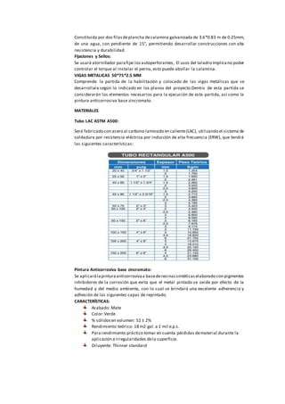 Constituida por dos filasdeplancha decalamina galvanizada de 3.6*0.83 m de 0.25mm,
de una agua, con pendiente de 15°, permitiendo desarrollar construcciones con alta
resistencia y durabilidad.
Fijaciones y Sellos:
Se usará atornillador parafijar los autoperforantes, El usos del taladro implicano poder
controlar el torque al instalar el perno, esto puede abollar la calamina.
VIGAS METALICAS 50*75*2.5 MM
Comprende la partida de la habilitación y colocado de las vigas metálicas que se
desarrollara según lo indicado en los planos del proyecto.Dentro de esta partida se
considerarán los elementos necesarios para la ejecución de esta partida, así como la
pintura anticorrosiva base zincromato.
MATERIALES
Tubo LAC ASTM A500:
Será fabricado con acero al carbono laminado en caliente(LAC), utilizando el sistema de
soldadura por resistencia eléctrica por inducción de alta frecuencia (ERW), que tendrá
las siguientes características:
Pintura Anticorrosiva base zincromato:
Se aplicarálapinturaanticorrosivaa basederesinassintéticaselaborado con pigmentos
inhibidores de la corrosión que evita que el metal pintado se oxide por efecto de la
humedad y del medio ambiente, con lo cual se brindará una excelente adherencia y
adhesión de las siguientes capas de repintado.
CARACTERÍSTICAS:
Acabado: Mate
Color:Verde
% sólidosen volumen: 52 ± 2%
Rendimiento teórico: 18 m2 gal.a 1 mil e.p.s.
Para rendimiento práctico tomar en cuenta pérdidas dematerial durante la
aplicación eirregularidades dela superficie.
Diluyente: Thinner standard
 