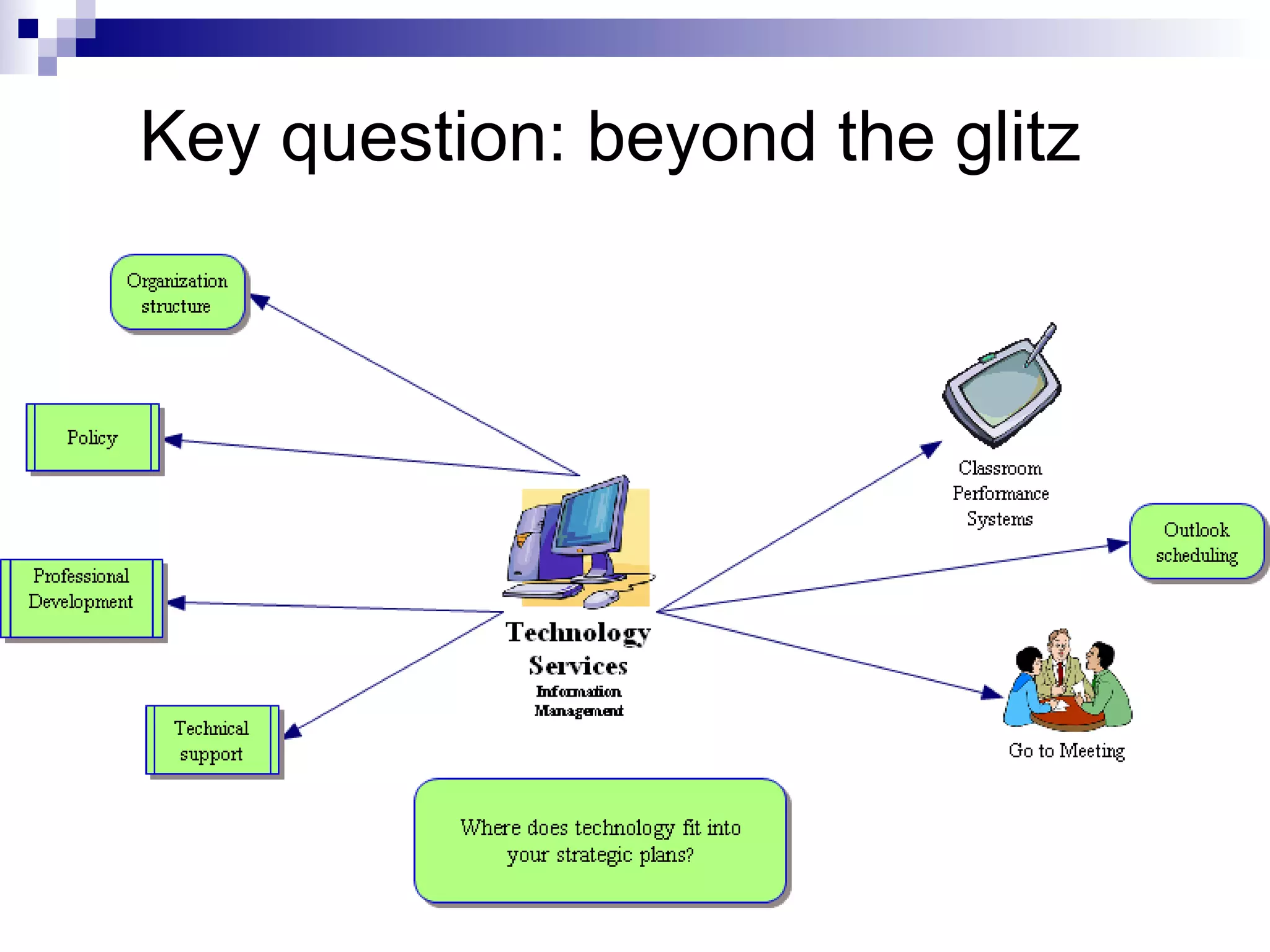 Key question: beyond the glitz