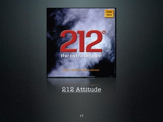 212 Attitude


     17
 