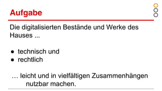 Aufgabe
Die digitalisierten Bestände und Werke des
Hauses ...
● technisch und
● rechtlich
… leicht und in vielfältigen Zusammenhängen
nutzbar machen.
 