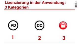 Lizenzierung in der Anwendung:
3 Kategorien
1 2 3
 