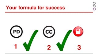 Your formula for success
1 2 3
 